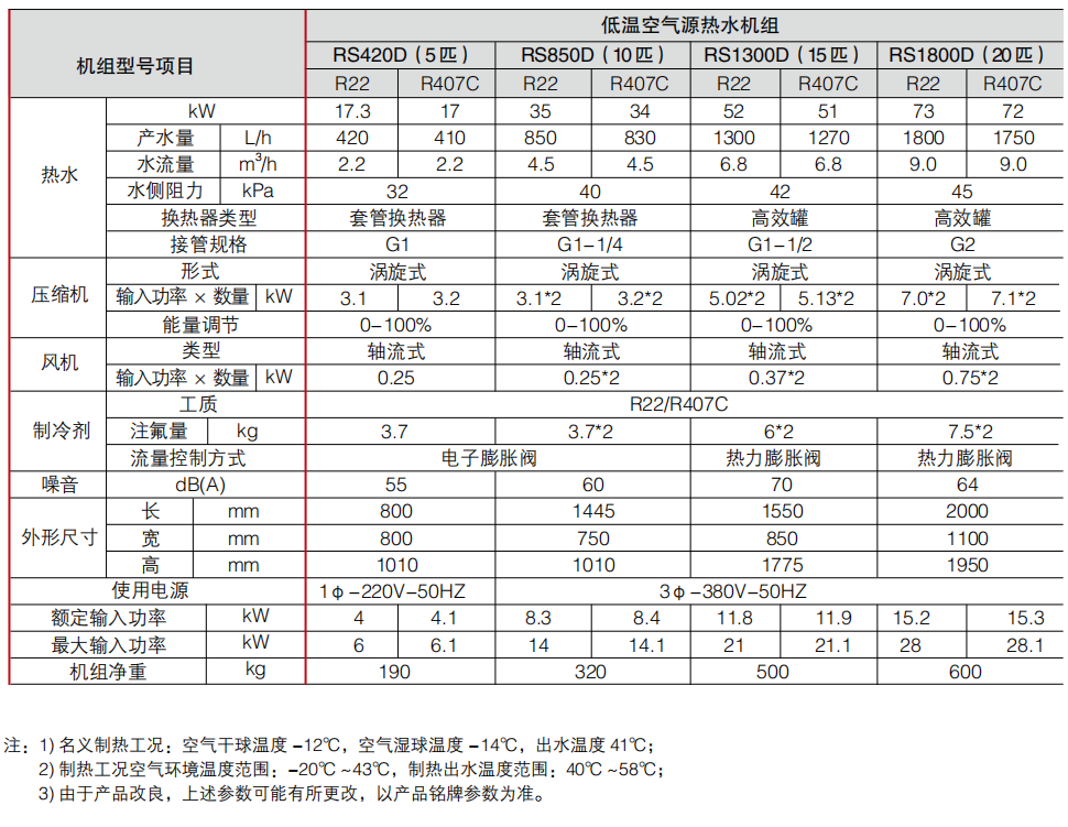 1595311362456763.png 熱銳詳情.png